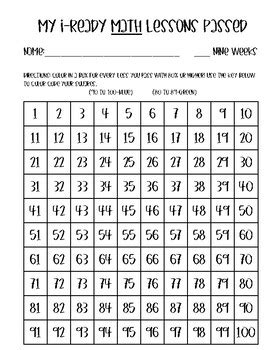 Math I Ready Lessons 的图像结果