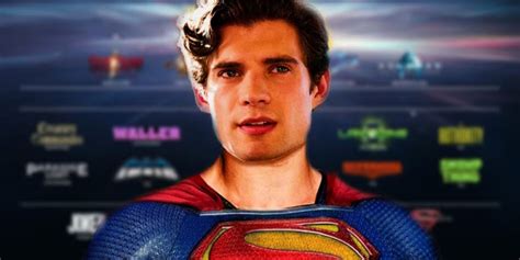 《超人：传承》的新电影资讯发布，影片将于2025年上映-DC资讯-漫威电影