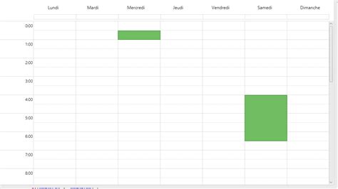 Image result for Order Application Example JavaFX