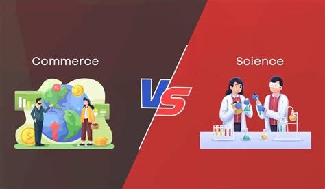 Image result for Science vs Commerce Chapter 2