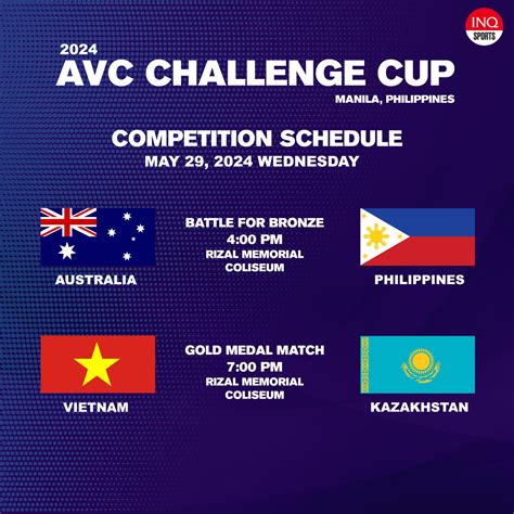 SCHEDULE: Alas Pilipinas at AVC Challenge Cup 2024
