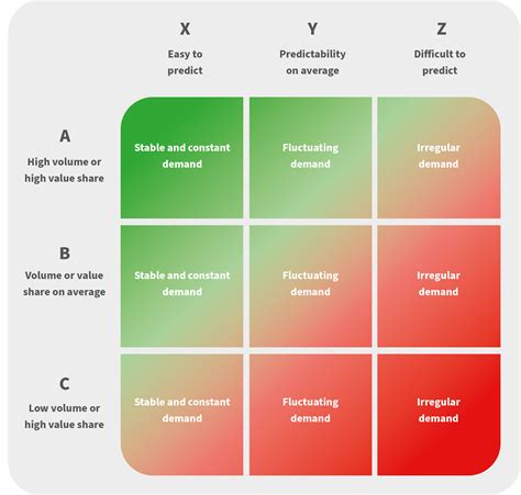 101z winner’s analysis,With a user-friendly interface