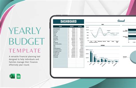 Editable Budget Tracker Templates in Google Sheets to Download
