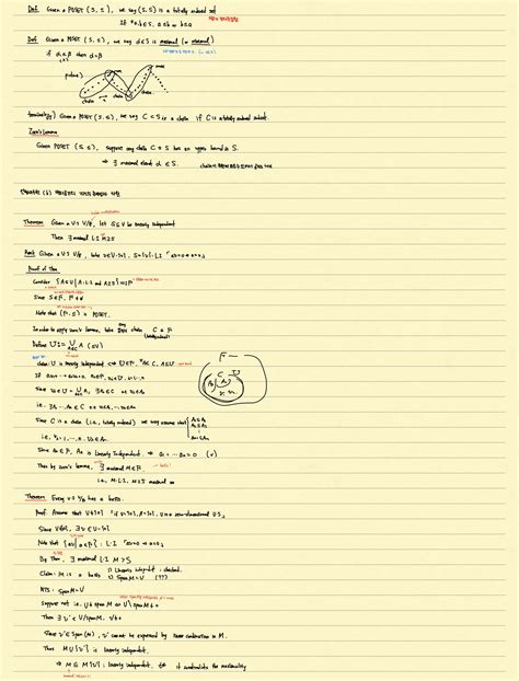 Math Algebra 1 的图像结果