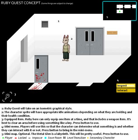 Image result for Ruby Quest Undertow