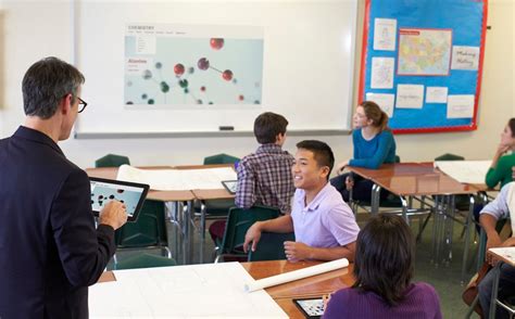 Image result for Dell Computer Monitor School