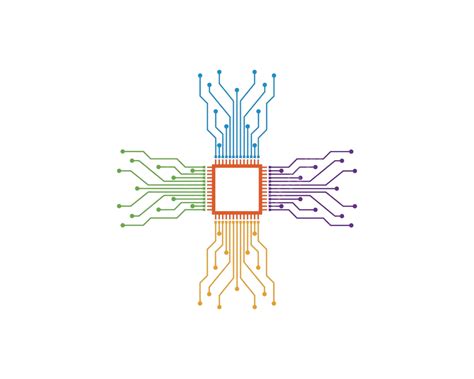 CPU/GPU Chain Line 的图像结果