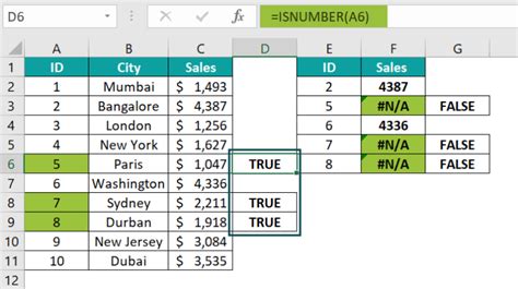 Image result for VLOOKUP Using Text
