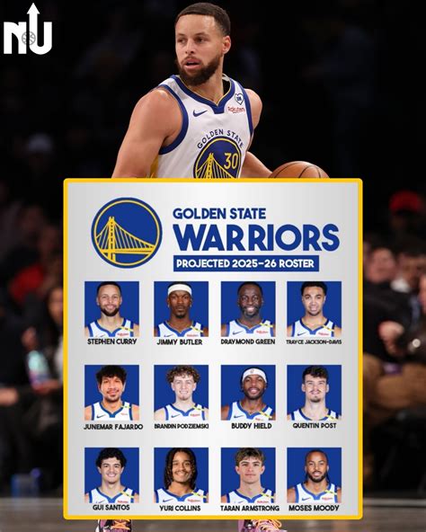 NBA updates - Golden State Warriors 2025-26 projected... | Facebook