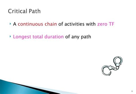 Image result for Network Digram Sample CPM