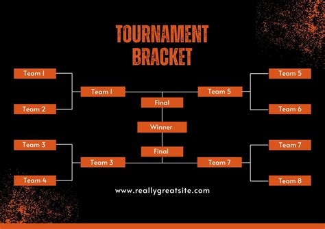 5 Team Bracket
