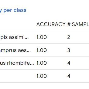 Image result for Accumarray MATLAB Example