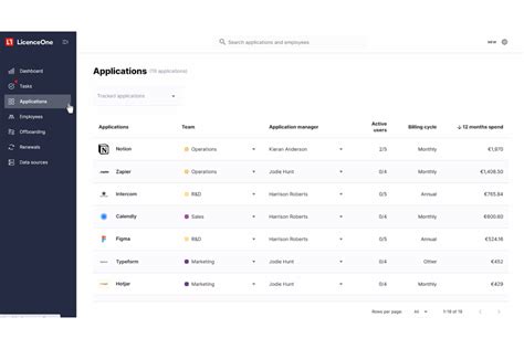 Free Expense Tracking Software 的图像结果
