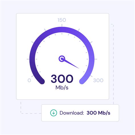 Image result for Plesk Server Setup