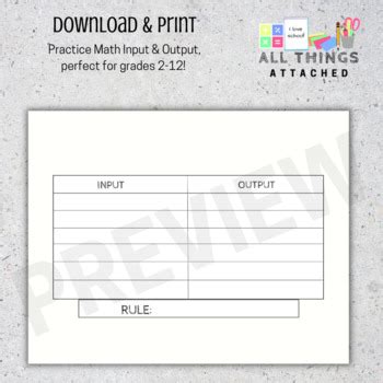 Input Output Table | Full Page Input Output Table | by AllThingsAttached