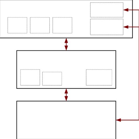 Image result for Oracle Development Studio