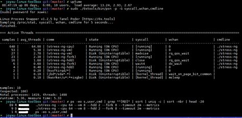 Debug Linux UML 的图像结果