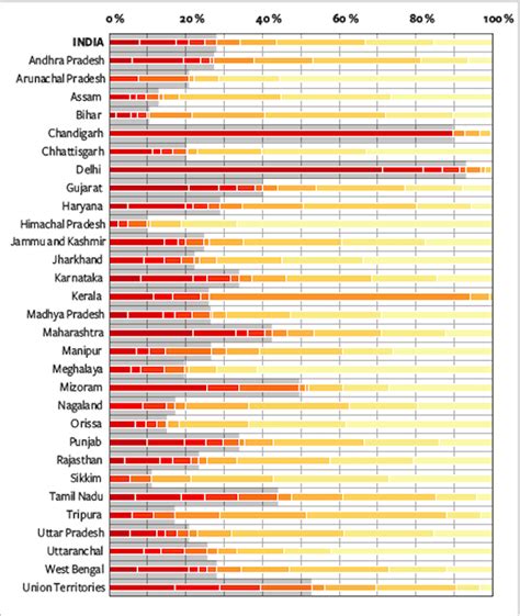 Urban or rural? 24,000 town-sized villages are losing out on policies ...