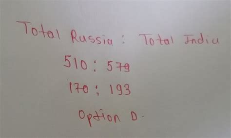 Direction: consider the following table that shows the income of a ...