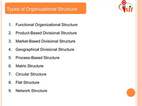 Management Structure Types 的图像结果