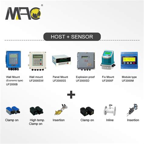 Clamp On Ultrasonic Flow Meter 的图像结果