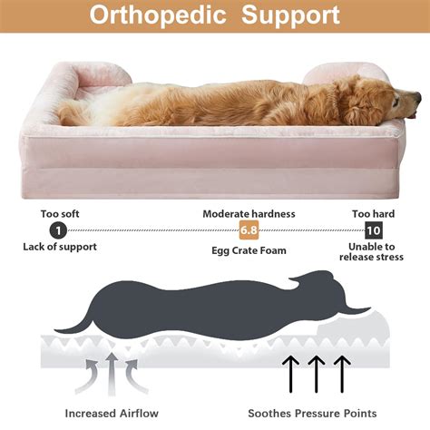 WNPETHOME Waterproof Dog Beds for Jumber Dogs, Orthopedic XXLarge Dog Bed with Sides, Big Dog ...