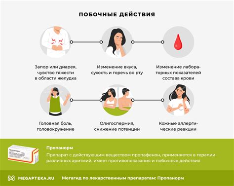Пропанорм инструкция по применению: Состав, от чего помогает, побочные ...