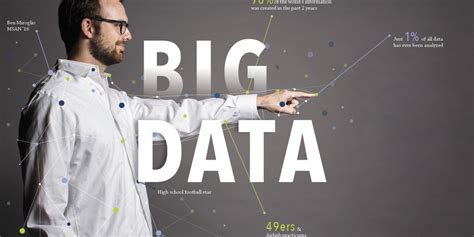 Big Data Programs 的图像结果