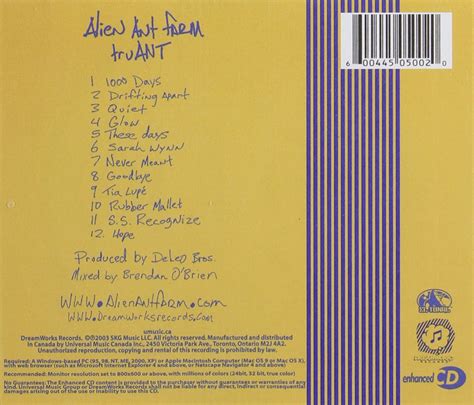 Image result for Alien Ant Farm Albums