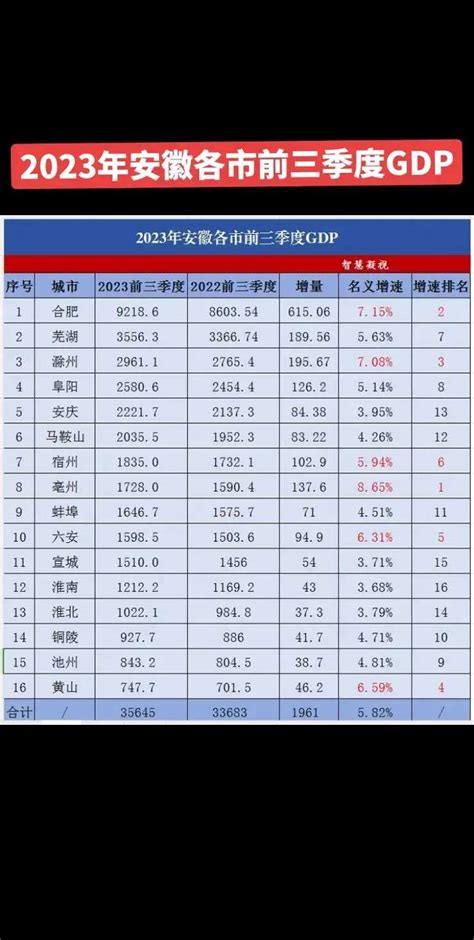 马鞍山学院录取分数线2022是多少分(含2021年分数线及位次表)