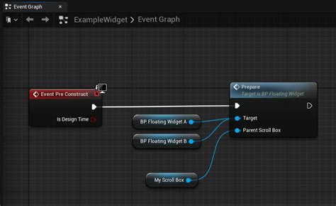 Image result for Unreal Floating Animation