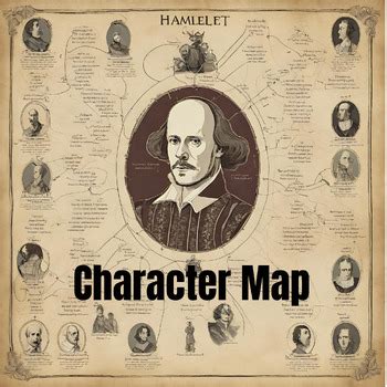 Hamlet Character Map 的图像结果