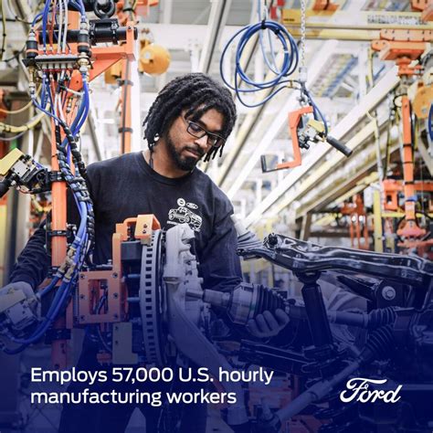 Ford Claims Title Of ‘Most American’ Automaker With Most Hourly Workers And Cars Built In U.S ...