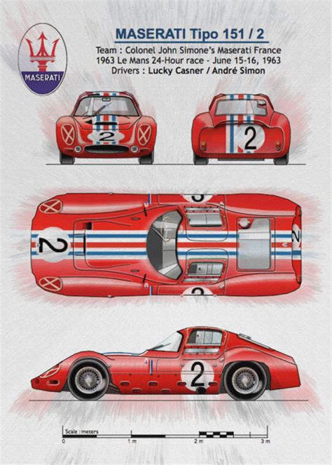 Image result for Racing Simulator Blueprints