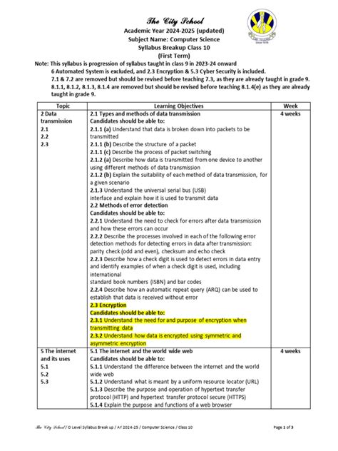 Class 10 Computer Programs 的图像结果