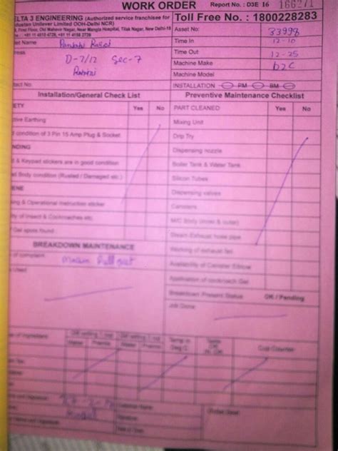 Form (B) - CompletionForm