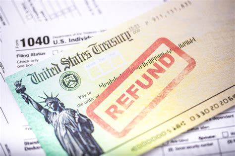 IRS Tax Refund Schedule 2026: How to Check Status, When It Will Arrive ...