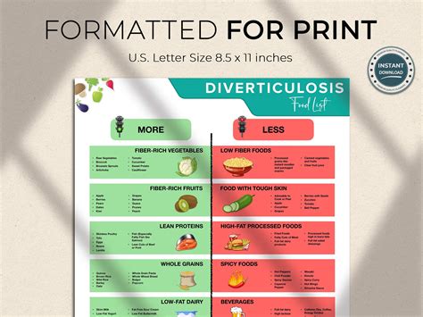 High-fiber Food List: Essential Guide for Managing Diverticulosis, High Fiber Meal Plan and ...