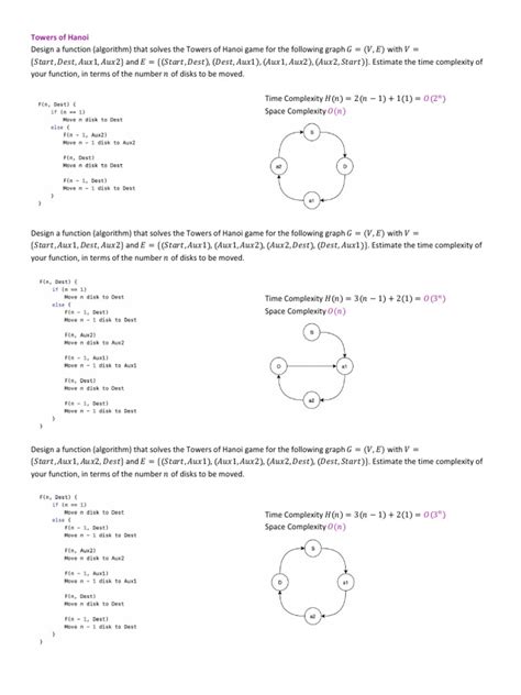 Image result for Optimization Techniques Cheat Sheet