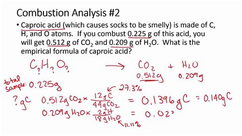 Combustion Problem 的图像结果