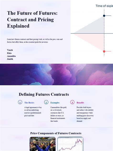 How Future Contracts Work 的图像结果