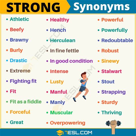 115+ Synonyms for "Strong" with Examples | Another Word for “Strong” • 7ESL