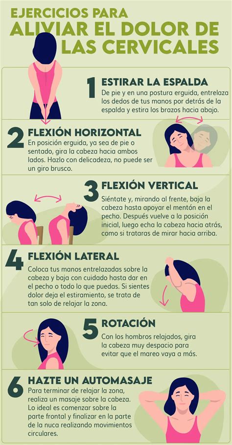 Dolor De Nuca Y Mareos: Causas, Síntomas Y Tratamientos | Doctor Online