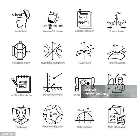 Image result for Sign Patterns Calculus
