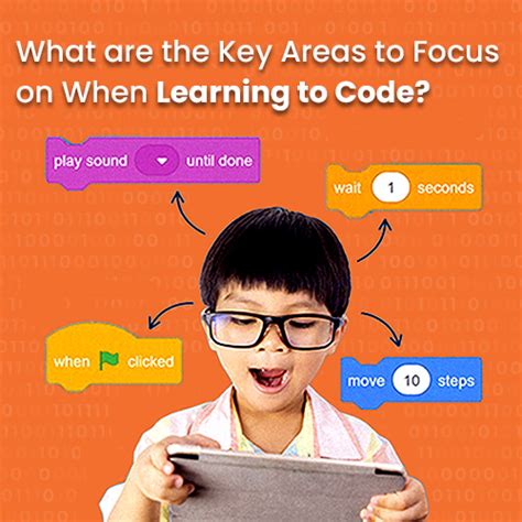 Learning Code Where to Start 的图像结果