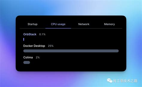 Orbstack On Linux 的图像结果