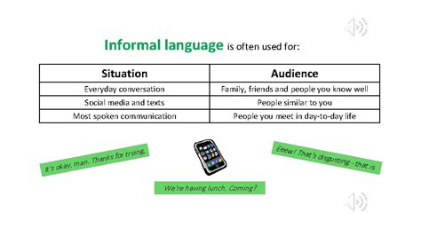 Informal Language Meaning 的图像结果