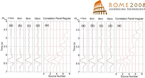 Image result for Reflection Response Example