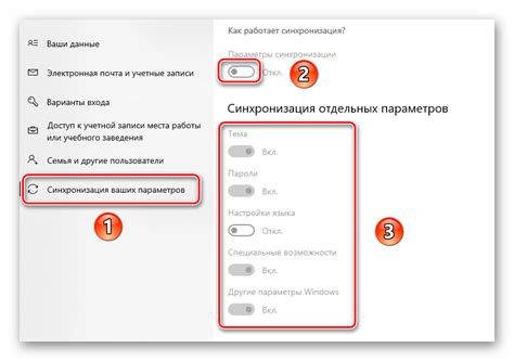 Windows 10 синхронизация персонализации