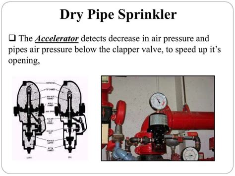 Fire Sprinkler Tutorial 的图像结果